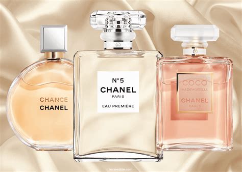 liste des parfums chanel|chanel perfume for older women.